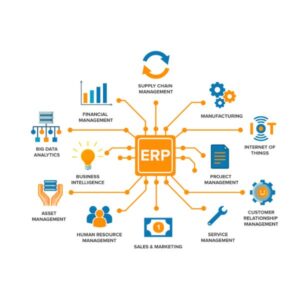 ERP Software